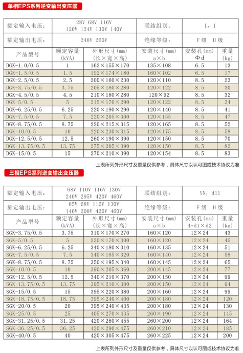 三相逆變變壓器