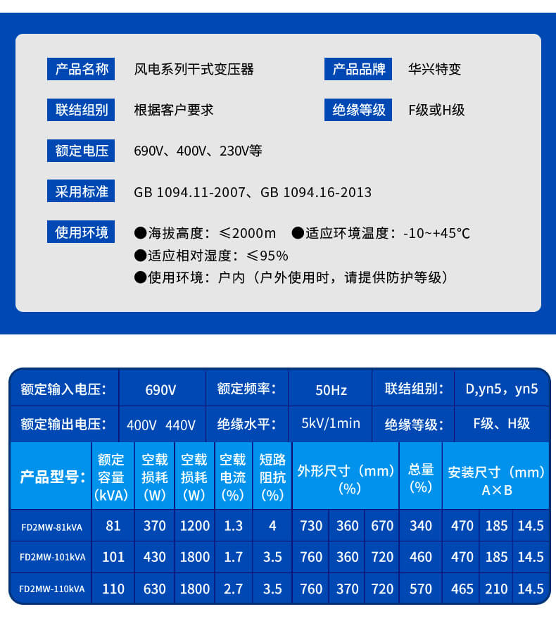 新能源風力發電系列干式變壓器