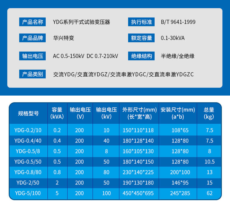 YDG系列干式試驗變壓器