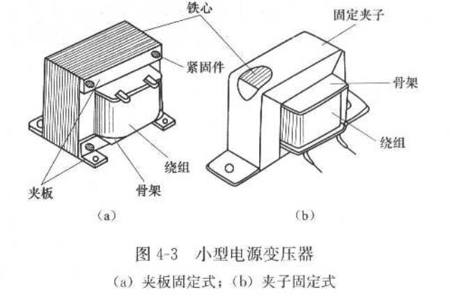 單向和三相殼式變壓器的特點