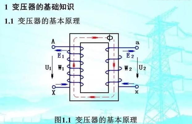 什么是變壓器的空載運(yùn)行與負(fù)載運(yùn)行嗎，他們有什么區(qū)別呢